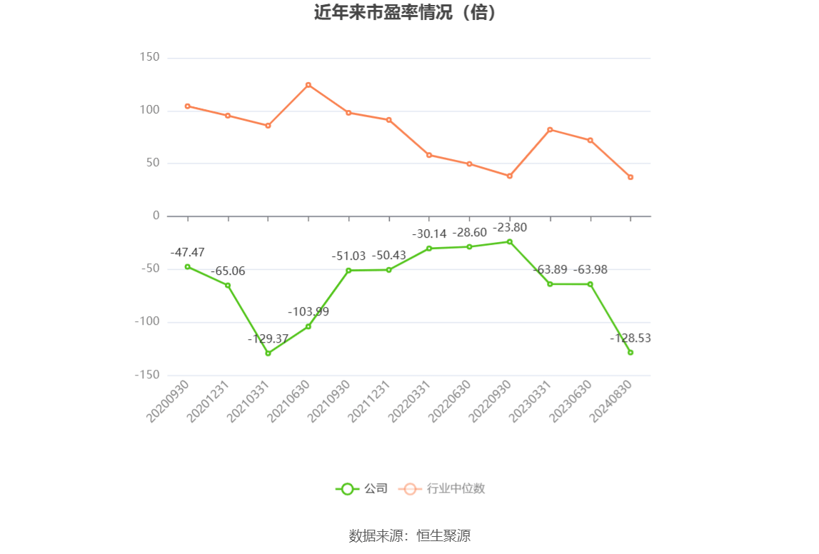 寒武紀(jì)2024年目標(biāo)價(jià)的深度解析，寒武紀(jì)2024年目標(biāo)價(jià)的深度解讀與解析