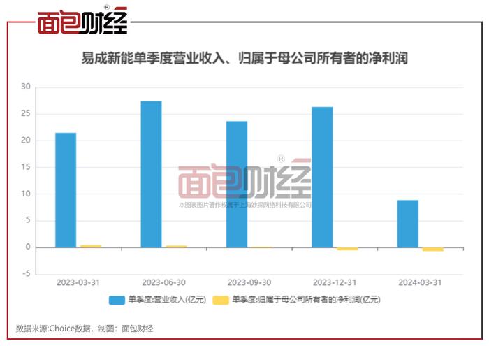 潤和軟件重大資產(chǎn)重組，重塑企業(yè)架構(gòu)，開啟新篇章，潤和軟件重組重塑企業(yè)架構(gòu)，開啟新篇章發(fā)展之路