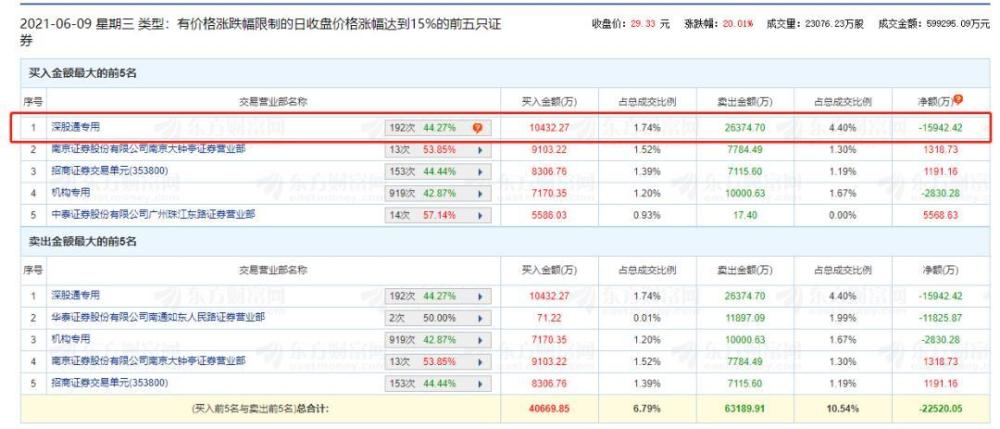 潤和軟件，長期持有的價值考量，潤和軟件，長期持有的價值分析