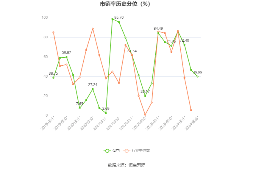 潤(rùn)和軟件2024年11月目標(biāo)價(jià)分析與展望，潤(rùn)和軟件2024年11月目標(biāo)價(jià)分析與展望，深度解讀未來(lái)趨勢(shì)