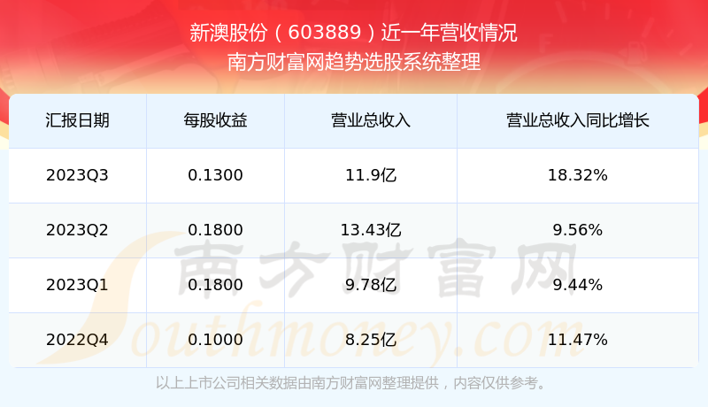 關(guān)于新澳2024今晚開獎結(jié)果的探討與警示，新澳2024今晚開獎結(jié)果探討，警惕與反思