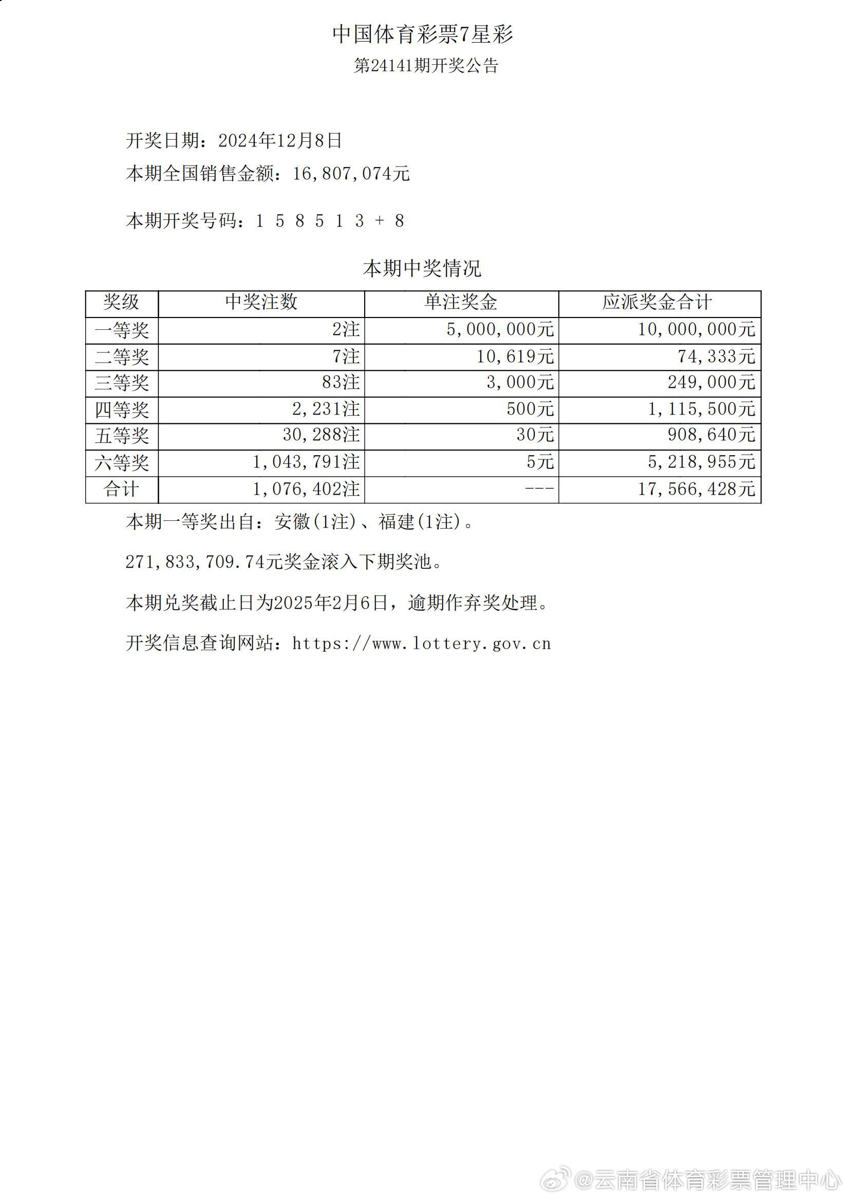 澳門開獎結(jié)果 第6頁