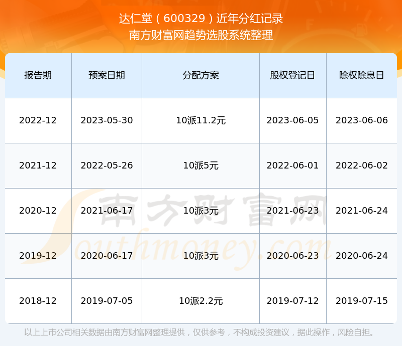 市場走勢與前景展望分析