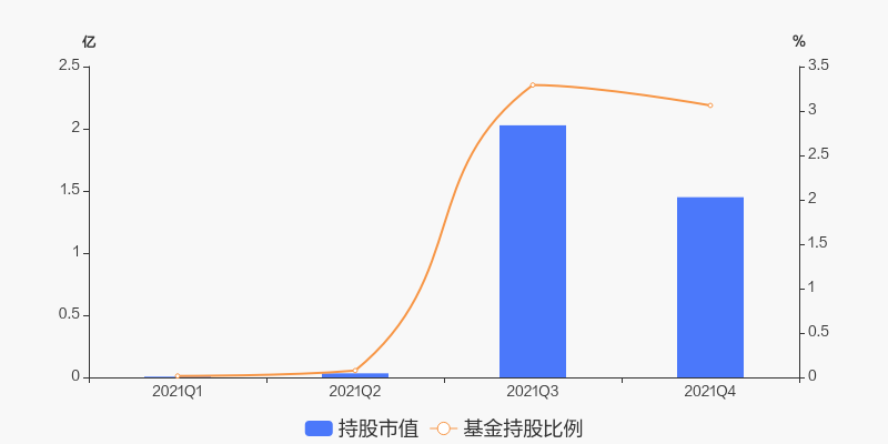 博邁科目標(biāo)價(jià)，深度分析與展望，博邁科目標(biāo)價(jià)展望與深度分析