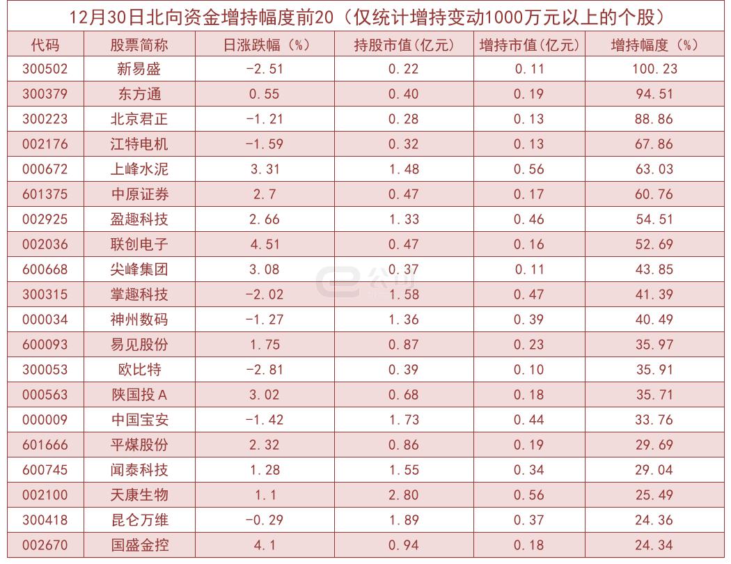 新易盛明天預(yù)測(cè)，探索未來(lái)的發(fā)展趨勢(shì)與機(jī)遇，新易盛明日展望，未來(lái)發(fā)展趨勢(shì)與機(jī)遇探索