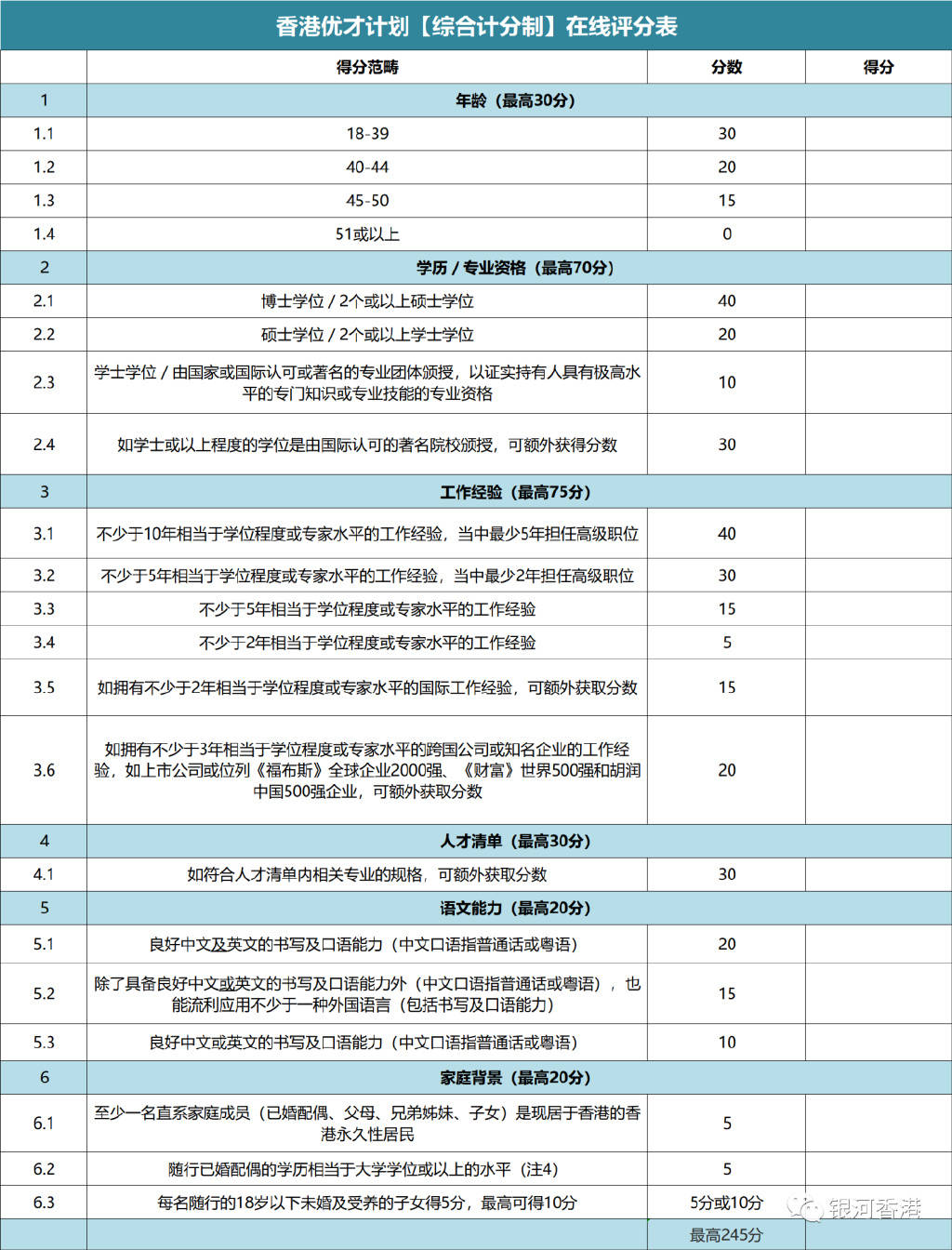 新澳門六肖期期準(zhǔn),綜合計劃定義評估_set37.384