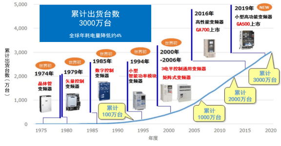 新2024澳門兔費資料,高速響應解決方案_9DM75.148