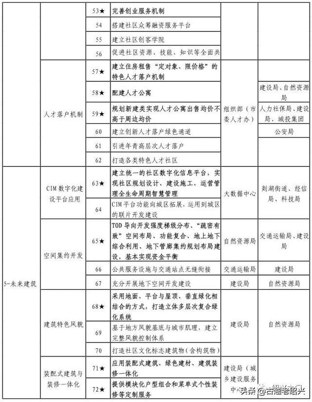 幻影忍者 第17頁