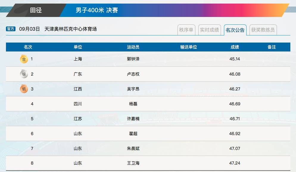 澳門開獎結(jié)果及開獎記錄，探索與解析，澳門開獎結(jié)果及記錄解析，探索與揭秘