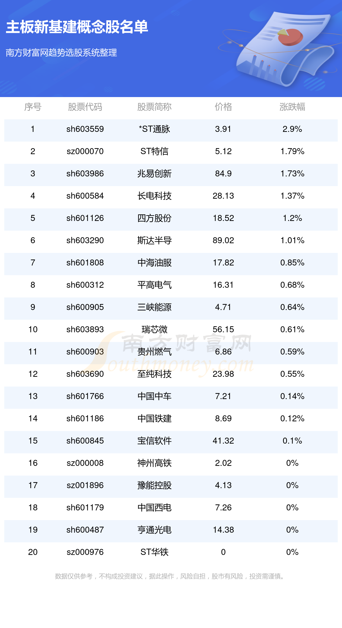 關(guān)于澳門博彩業(yè)與彩票結(jié)果的真?zhèn)螁栴}探討，澳門博彩業(yè)與彩票結(jié)果真?zhèn)螁栴}探討