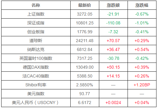 新澳近期彩票記錄，探索2024年未來五十期的可能性與趨勢(shì)分析，新澳彩票未來趨勢(shì)分析，探索2024年五十期彩票記錄與可能性