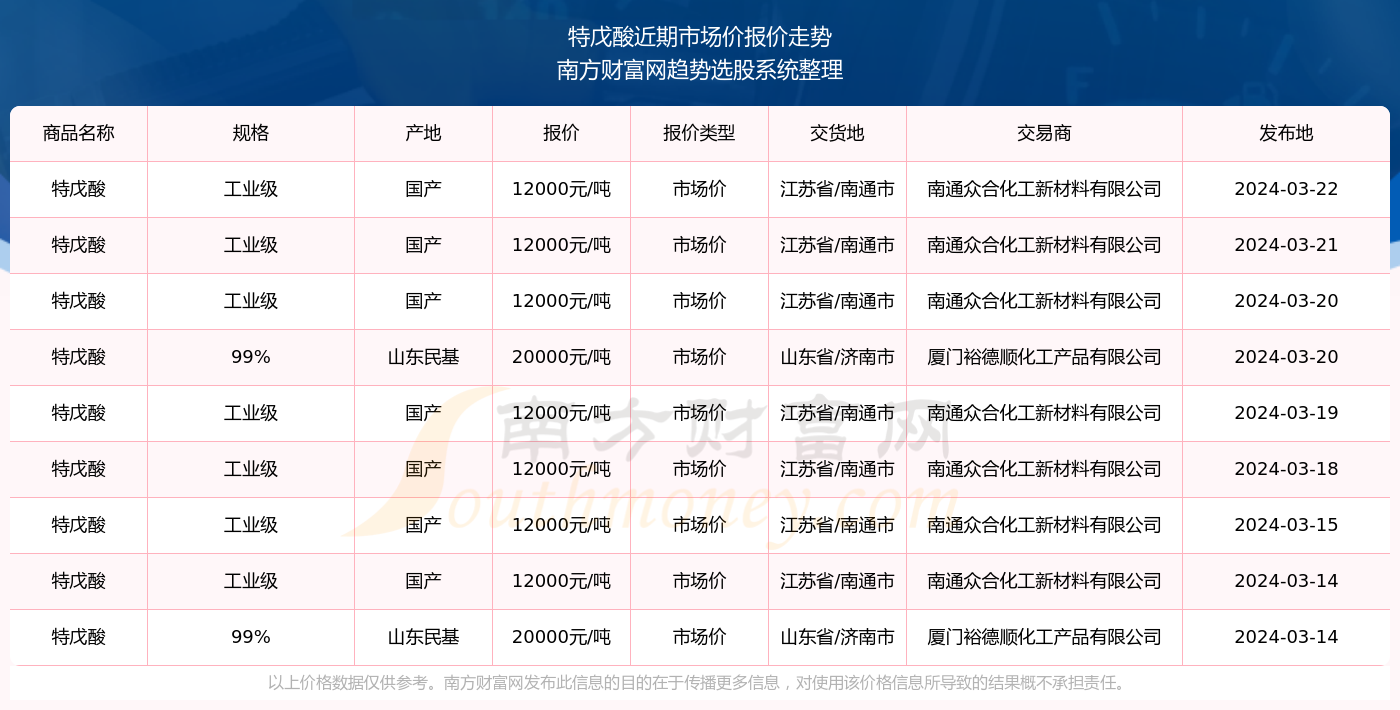 澳門特馬今天開獎(jiǎng)結(jié)果,前沿評(píng)估說明_R版58.638