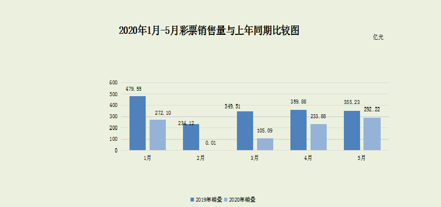 澳門天天彩期期精準(zhǔn),前沿評(píng)估說明_豪華款13.575