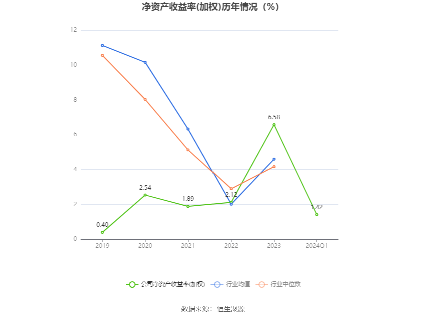 網(wǎng)宿科技2024年目標(biāo)價的深度分析與展望，網(wǎng)宿科技未來展望，深度分析2024年目標(biāo)價及展望