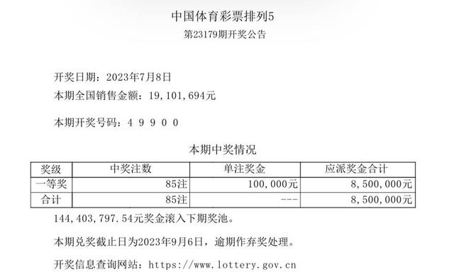 數據與運氣交織的奇跡