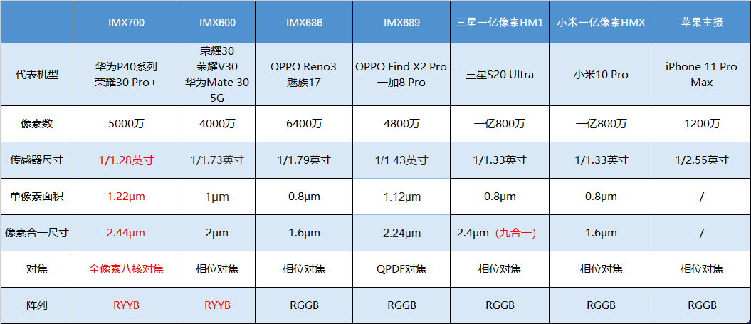 2024澳門天天開好彩大全開獎記錄,數(shù)據(jù)解析說明_YE版10.527