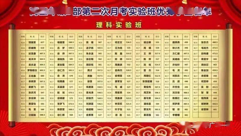 一碼一肖100%精準(zhǔn),最新熱門(mén)解答落實(shí)_增強(qiáng)版8.317