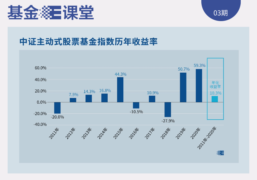 一、引言，文章引言，探索未知領(lǐng)域的前奏