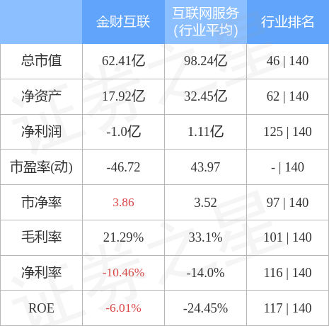 金財互聯(lián)主力流出現(xiàn)象，深度分析與解讀，金財互聯(lián)主力資金流出現(xiàn)象深度解析與解讀