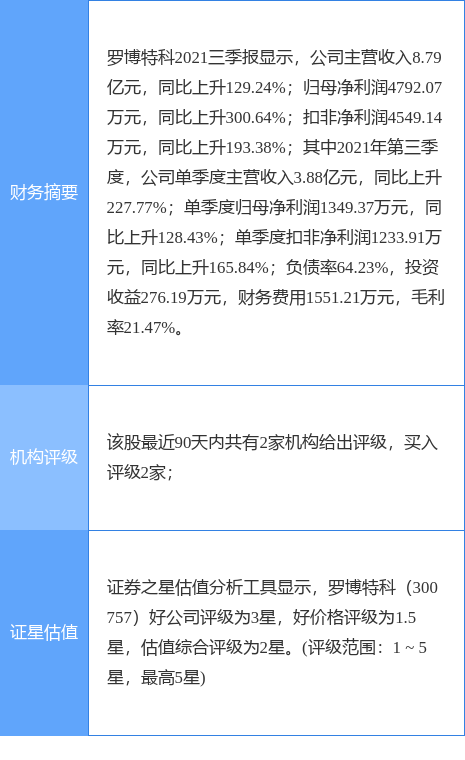 羅博特科重組事項正在審核，深度探究與前景展望，羅博特科重組事項審核進展及深度探究與前景展望