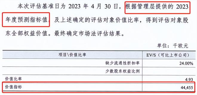 羅博特科收購事件的深度解析，成功了嗎？，羅博特科收購事件深度解析，成功與否探秘