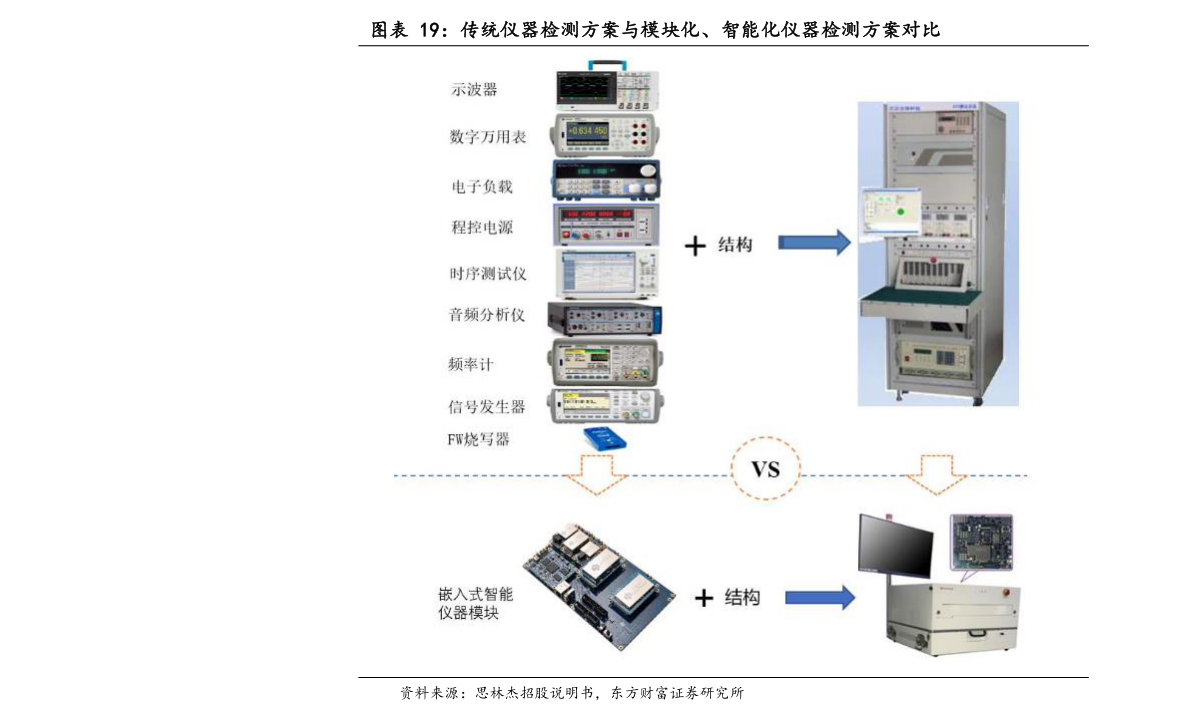 達實智能最新消息今天，達實智能最新動態(tài)今日更新