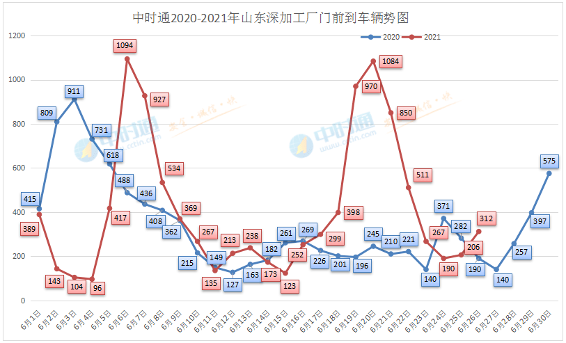 君正集團(tuán)股價(jià)下跌