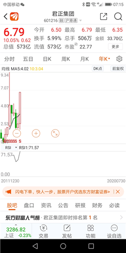 君正集團(tuán)未來(lái)估值的展望與探討，君正集團(tuán)未來(lái)估值展望及深度探討