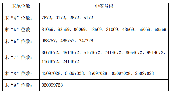 景嘉微的目標(biāo)價(jià)，探索與洞察，景嘉微的目標(biāo)價(jià)，深度探索與洞察