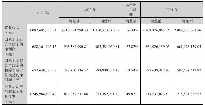 新易盛2024目標價，展望與策略分析，新易盛2024展望及策略分析，目標、策略與市場預測