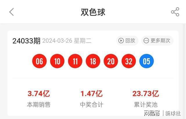 新澳2024今晚開獎(jiǎng)結(jié)果揭曉，期待與驚喜交織的時(shí)刻，新澳2024今晚開獎(jiǎng)結(jié)果揭曉，期待與驚喜的時(shí)刻來臨