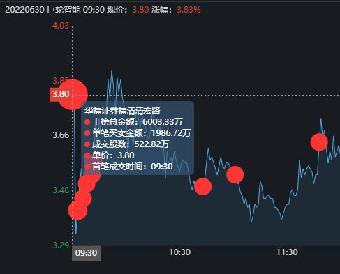 巨輪智能最新傳聞深度解析，巨輪智能最新傳聞全面解析