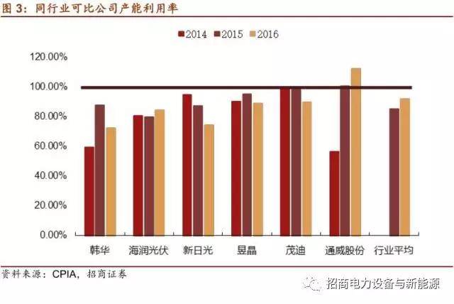 東方通值得長(zhǎng)期投資嗎？深度解析與前景展望，東方通的長(zhǎng)期投資價(jià)值深度解析與前景展望。