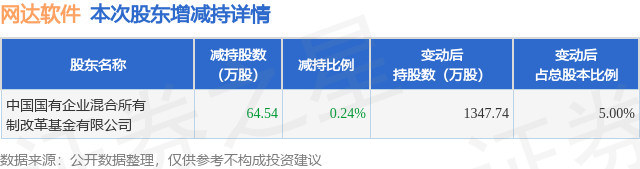 光影之舞 第16頁