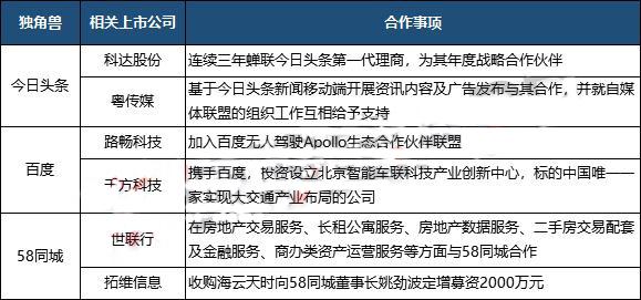 高偉達重組最新公告深度解析，高偉達重組最新公告深度解讀與分析