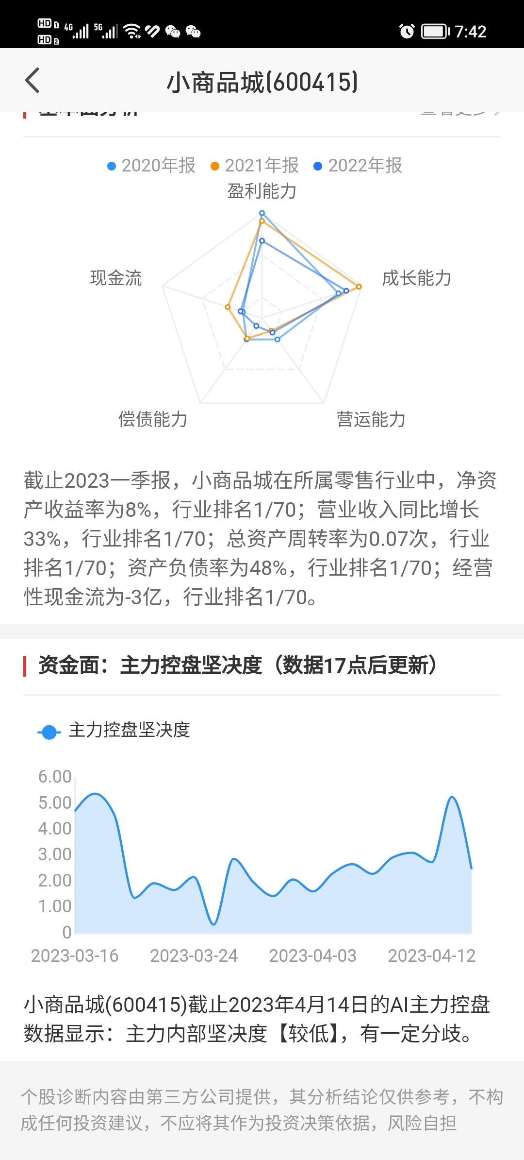 小商品城目標(biāo)價40元的深度分析與展望，小商品城目標(biāo)價40元的深度解析與未來展望