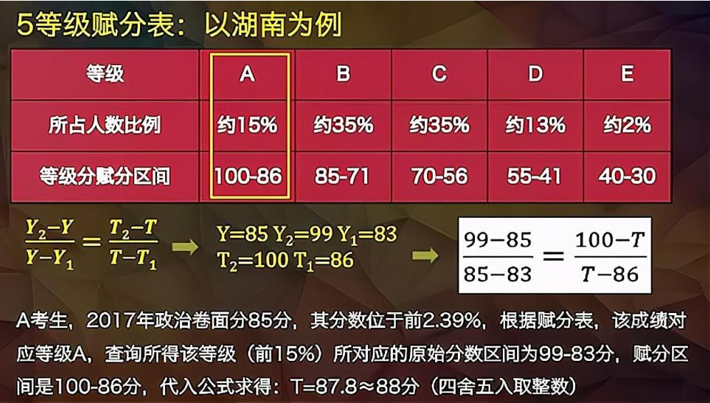 新澳資料免費長期公開嗎,機(jī)構(gòu)預(yù)測解釋落實方法_手游版1.118