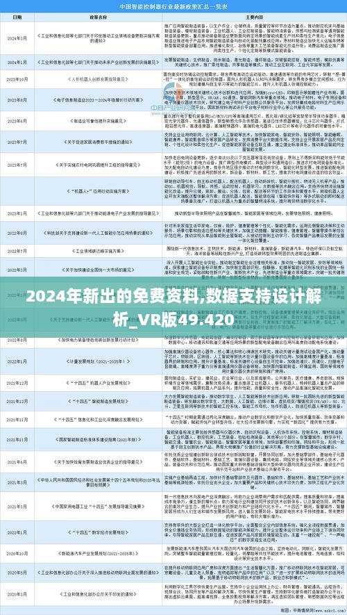 2024年全年資料免費(fèi)大全優(yōu)勢(shì),實(shí)地解析說明_FT49.792