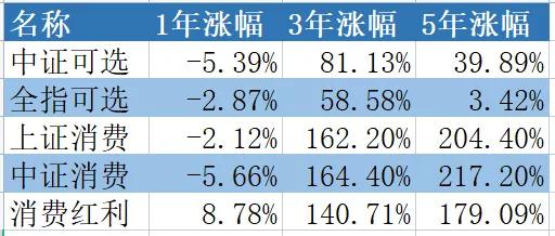 茅臺(tái)股票近十年漲幅深度解析，茅臺(tái)股票近十年漲幅深度剖析