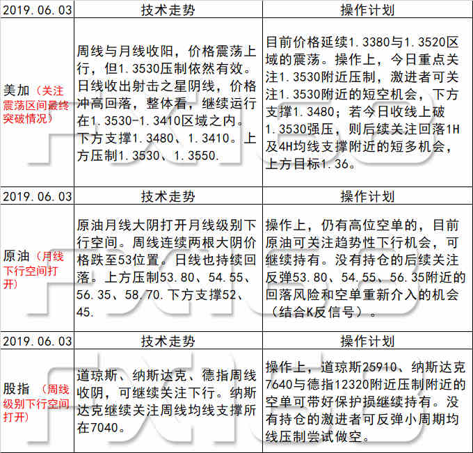 新澳天天開獎資料大全最新100期,廣泛的關(guān)注解釋落實(shí)熱議_交互版3.688