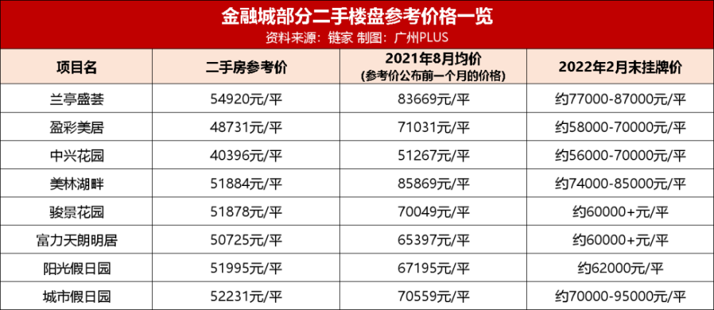 新澳2024年天天開獎免費資料大全,經(jīng)濟性執(zhí)行方案剖析_QHD版14.625