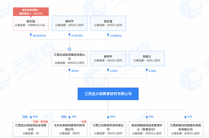 破曉之光 第18頁(yè)