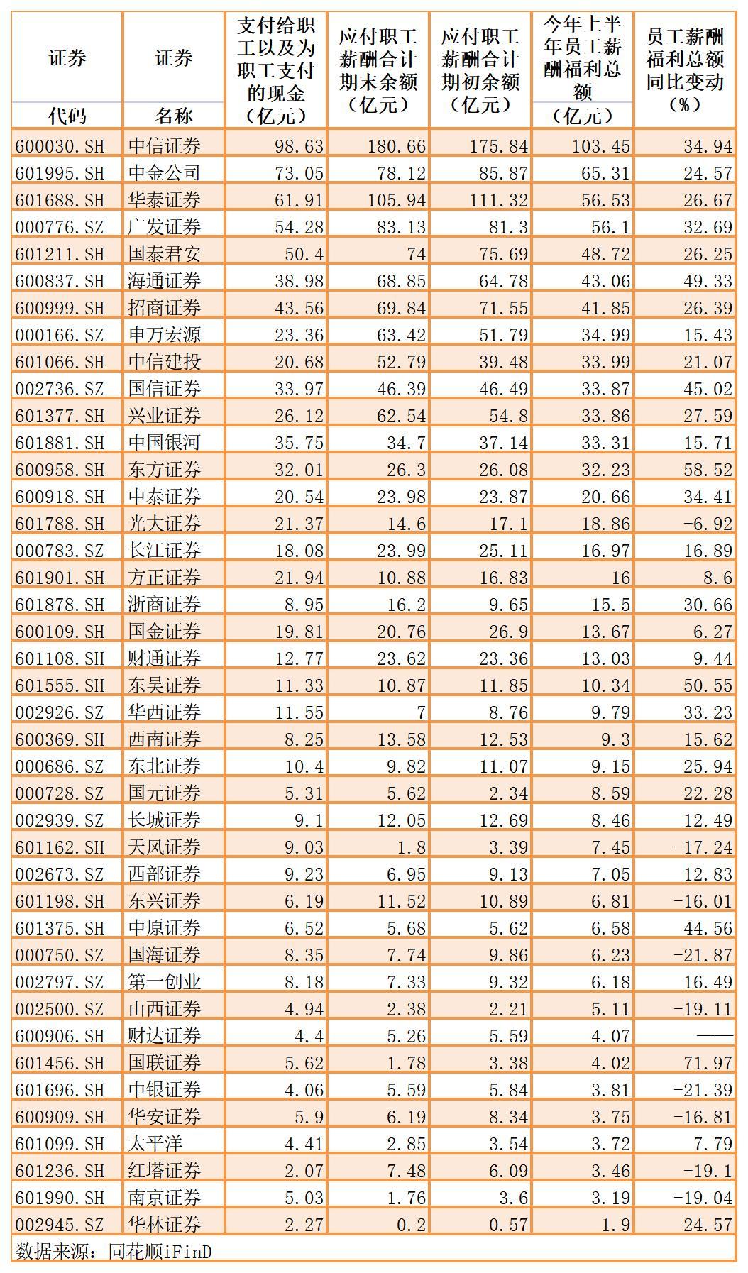 國聯(lián)證券能否漲到20元，深度分析與展望，國聯(lián)證券能否突破至20元大關(guān)，深度分析與未來展望