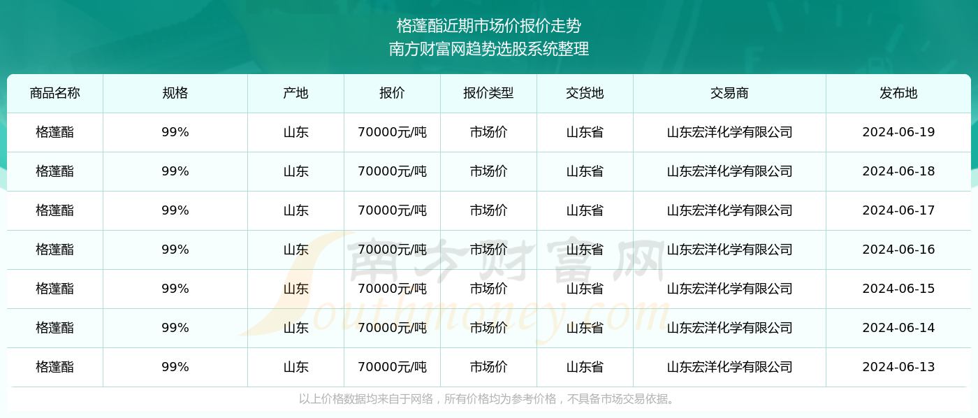 揭秘澳門新歷史開獎記錄查詢結(jié)果，一場數(shù)字盛宴的幕后真相，澳門新歷史開獎記錄揭秘，數(shù)字盛宴背后的真相探索