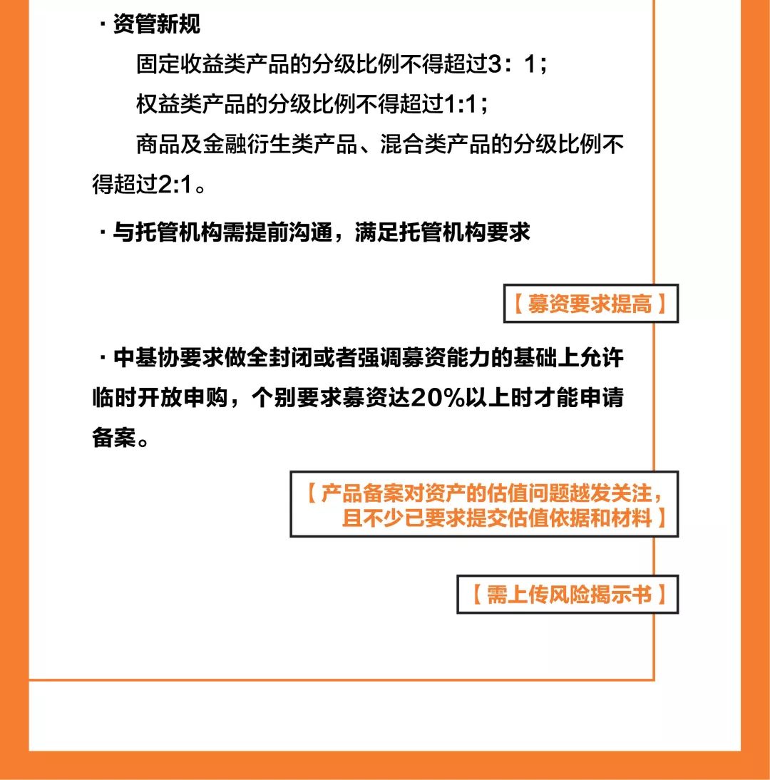 河南三只國資基金同日備案新動態(tài)，深化金融改革，助力地方經(jīng)濟發(fā)展，河南國資基金新動態(tài)，深化金融改革，三基金同日備案助力地方經(jīng)濟發(fā)展