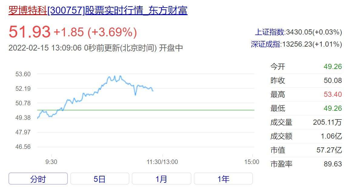 羅博特科收購事件深度解析