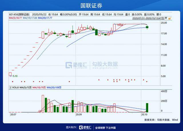 chenhaoqian 第17頁