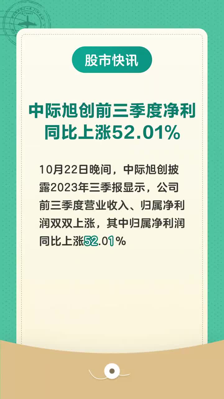 中際旭創(chuàng)，12月5日的驚人快速上漲，中際旭創(chuàng)驚現(xiàn)快速上漲，股價(jià)飆升于十二月五日