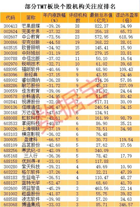 中際旭創(chuàng)2025年目標(biāo)價(jià)的深度分析與展望，中際旭創(chuàng)未來展望，深度分析目標(biāo)價(jià)至2025年