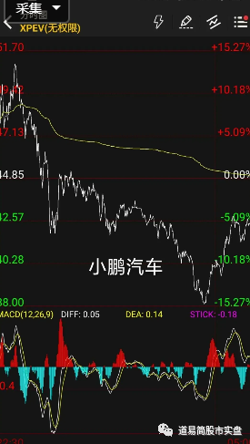 夜色迷離 第15頁